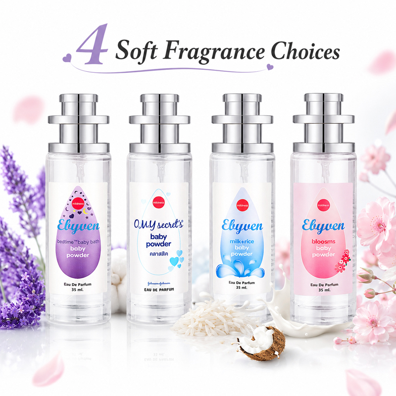 Perfume Travel Set - 2 flacons de 35 ml de