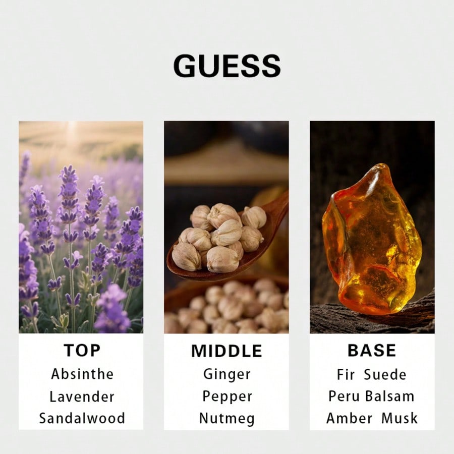 Guess Gold Eau de Toilette Spr - Fragrance Perfume Usa avis et prix