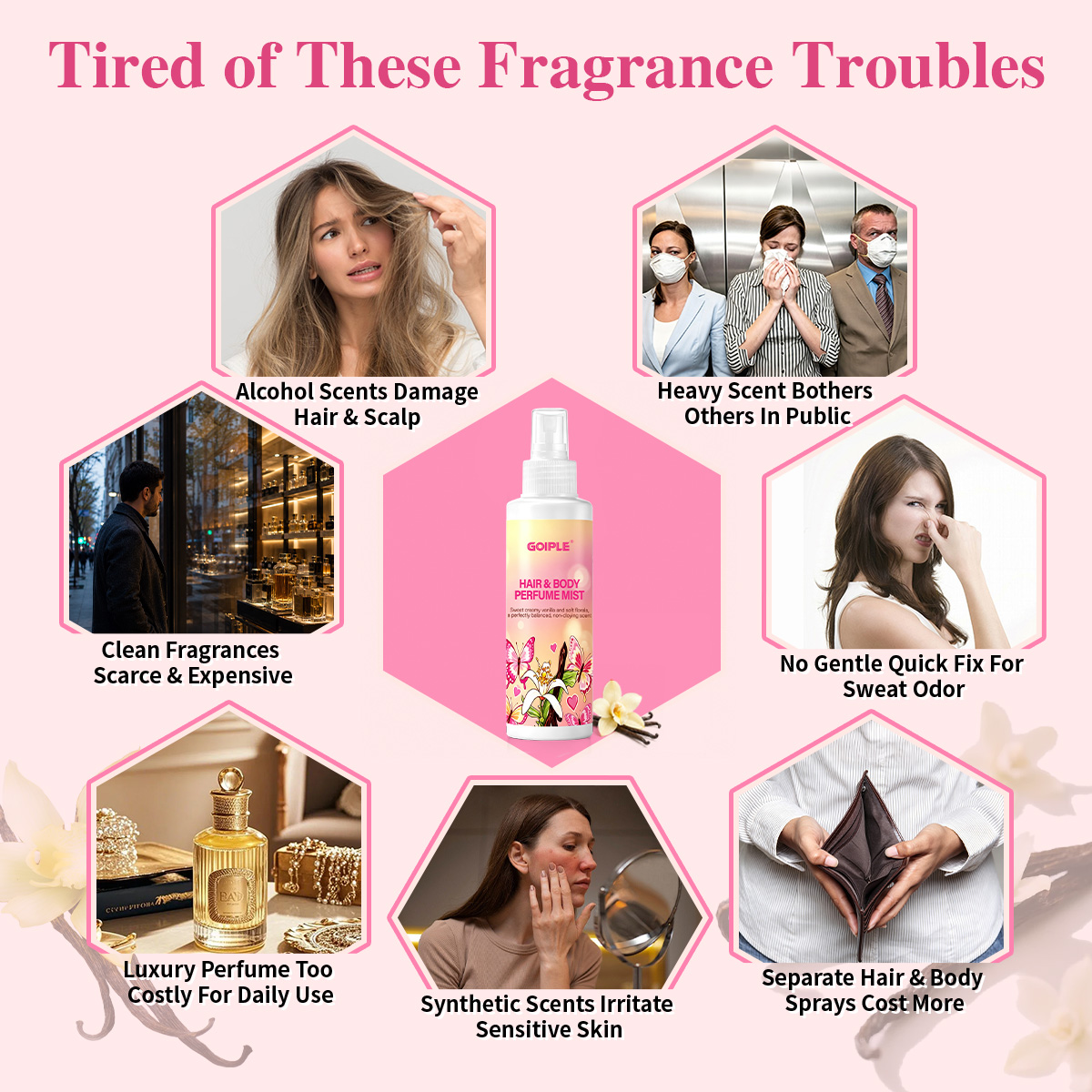 Brume parfumée corps et cheveu - Perfume Light Fragrance avis et prix