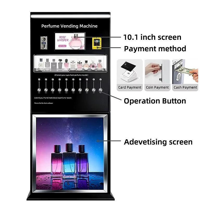 Distributeur automatique de pa - Perfume Fragrance Sale avis et prix