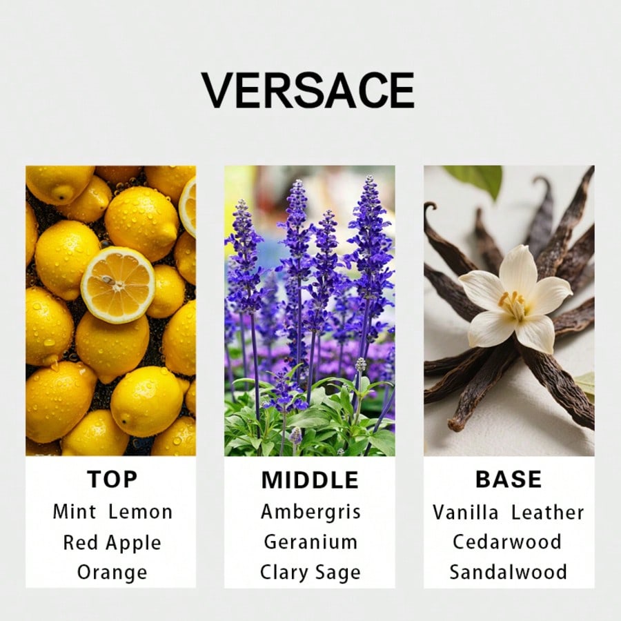 Versace Eros pour homme Eau de - Fragrance Perfume Usa avis et prix